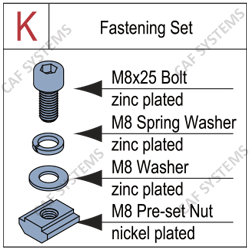 Service Details